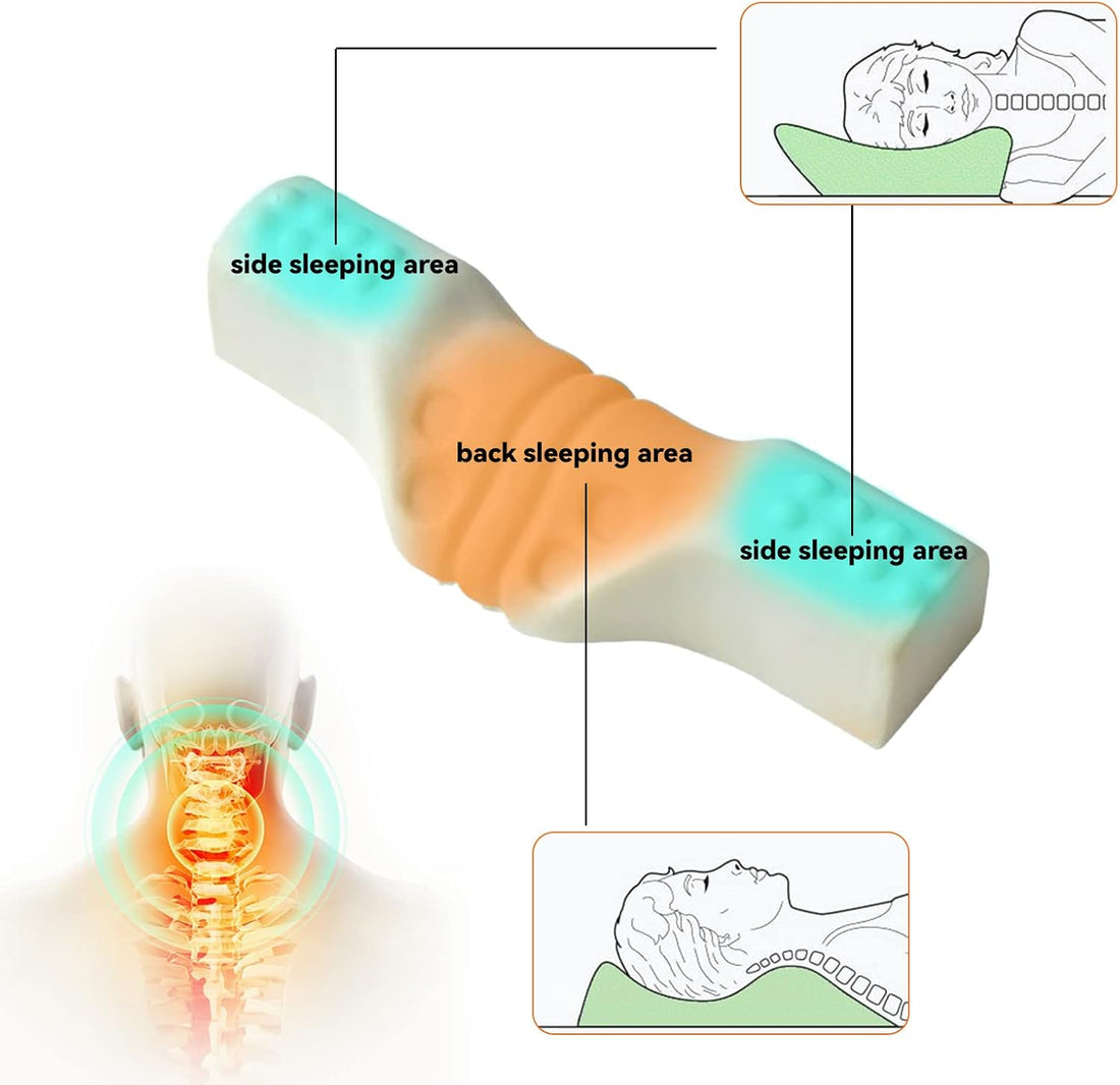 Almohada Cervical de Espuma